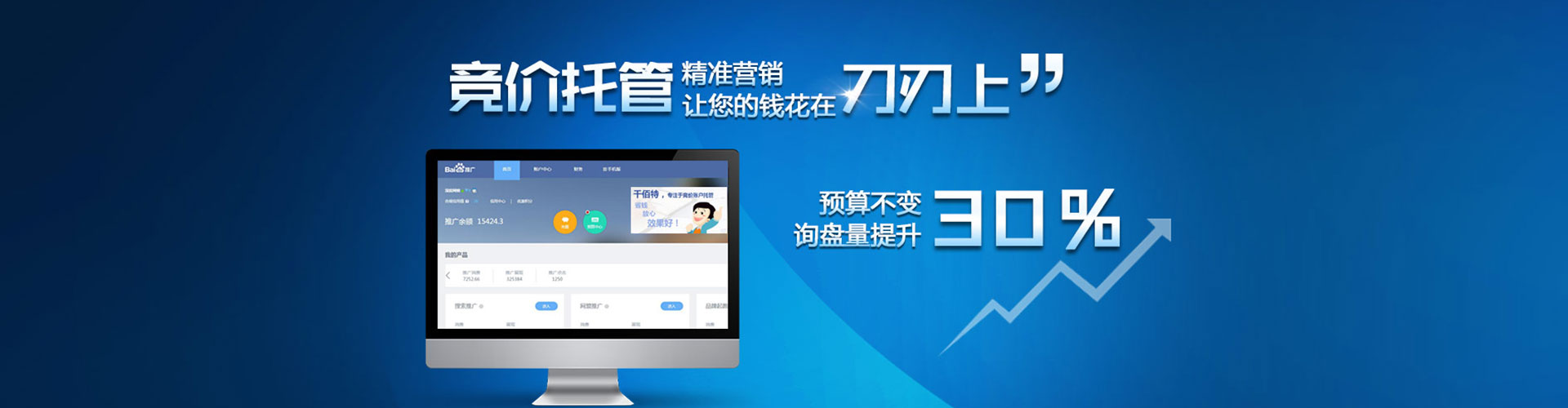 合作sem外包